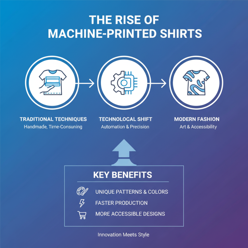 Top 10 Machine Print Shirts You Need to Know About?