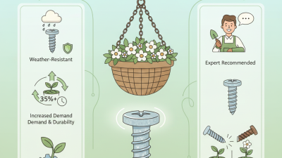 Best Galvanized Flower Basket Screw for Your Gardening Needs?
