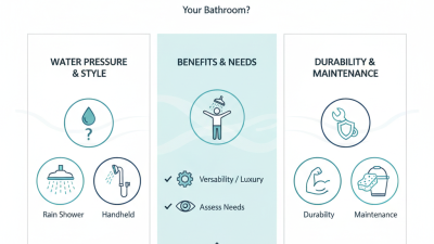 How to Choose the Best Shower Head for Your Bathroom?