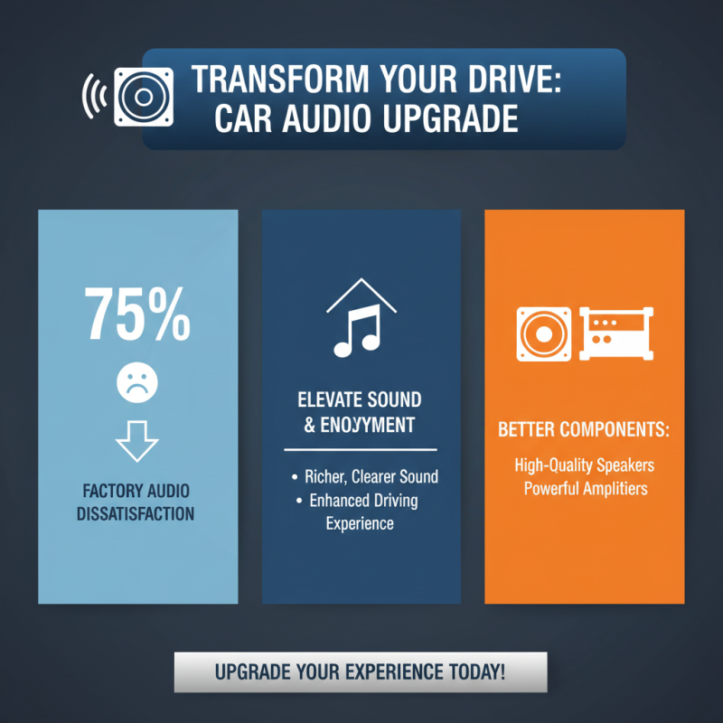 Why Upgrade Your Car Audio System for Better Sound Quality?