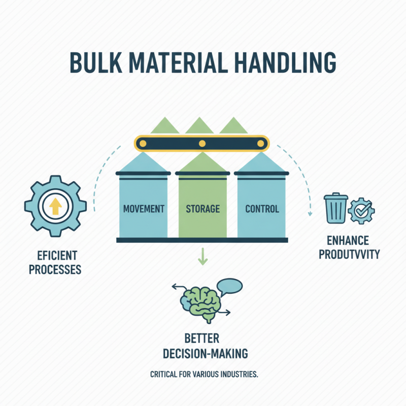 10 Essential Tips for Effective Bulk Material Handling Strategies?