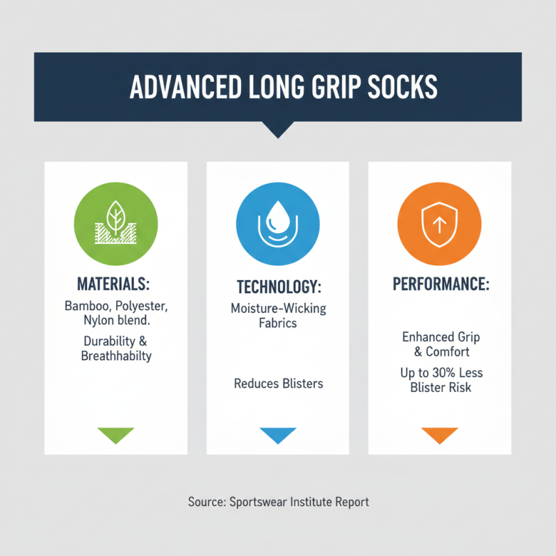 How to Choose the Best Long Grip Socks for Your Needs?