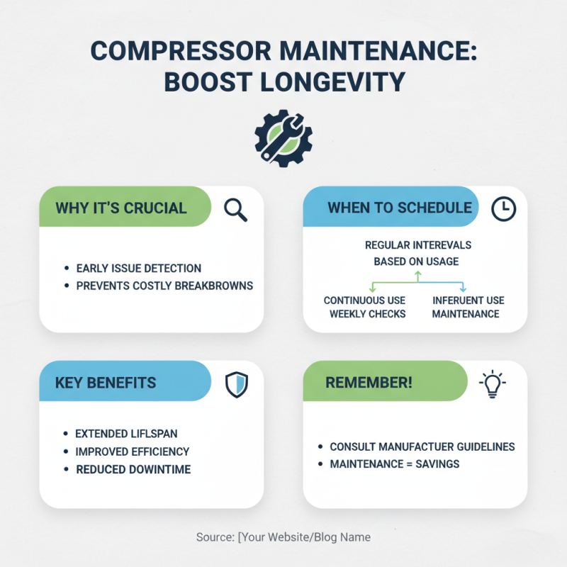 How to Ensure Effective Compressor Maintenance for Longevity and Efficiency?