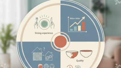 How to Choose the Best Ceramic Tableware for Your Home?