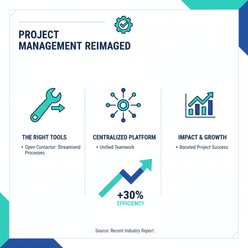 How to Use Open Contactor for Efficient Project Management?