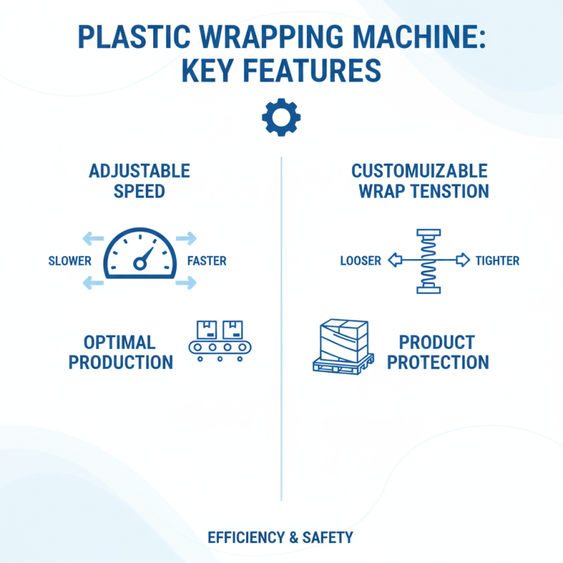 How to Choose the Right Plastic Wrapping Machine for Your Business?