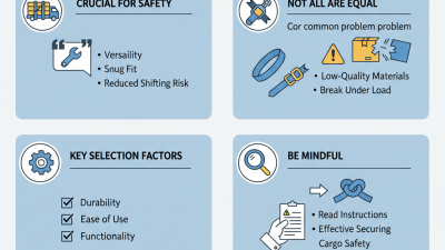 2026 Top Adjustable Rubber Tie Down Straps for Secure Cargo Transport?