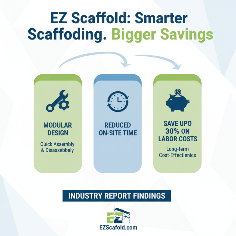 Why Choose EZ Scaffold for Sale Over Other Scaffolding Options?
