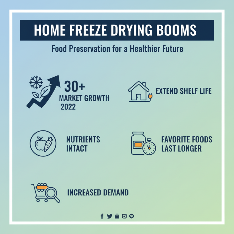 Why You Should Consider Buying a Freeze Dryer For Sale?