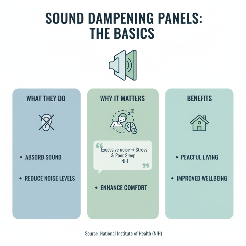 How to Choose Sound Dampening Panels for Your Room?