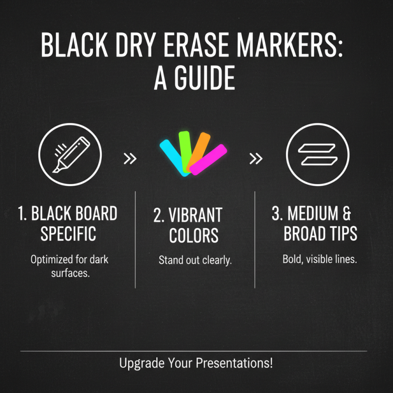 Top 10 Tips for Using a Black Dry Erase Board Effectively?