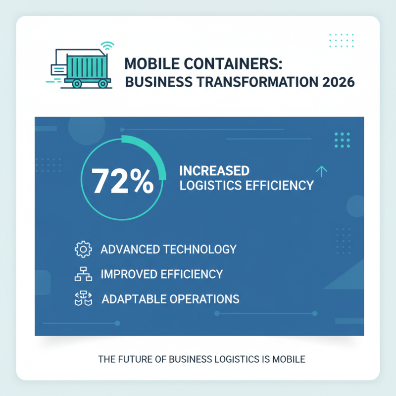 2026 Best Mobile Container Innovations for Your Business Needs?