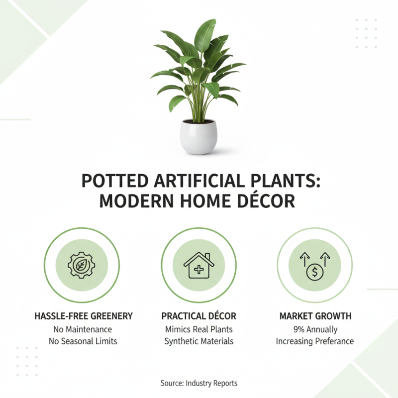 What is Potted Artificial Plants and Why Choose Them for Your Home?