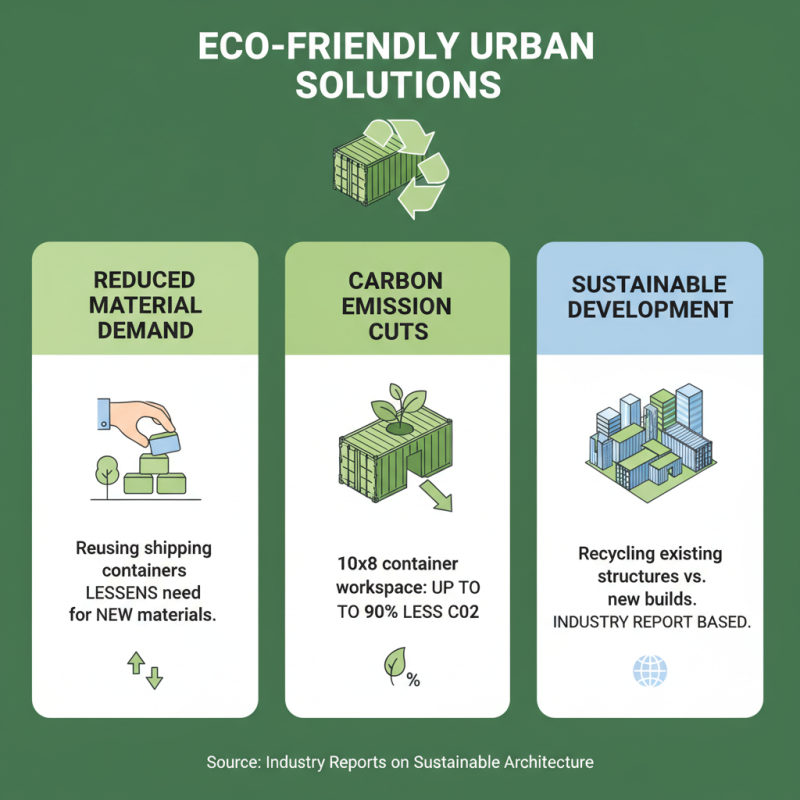 2026 Top Uses for a 10 x 8 Shipping Container to Optimize Space?