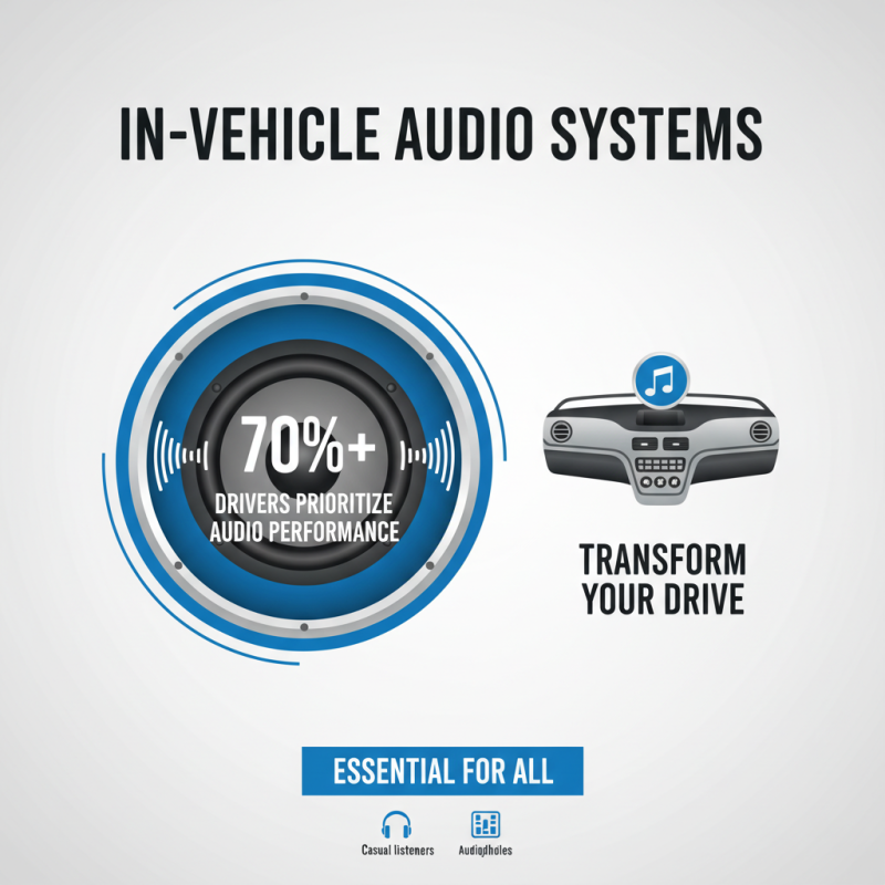 Top 10 Best Vehicle Speakers for Unmatched Sound Quality in 2026?