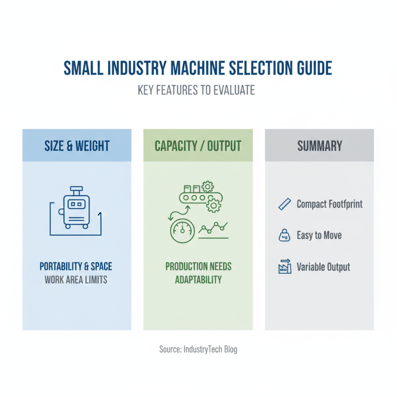 How to Choose the Right Small Industry Machine for Your Needs?