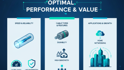 2026 Best Fo Cable Options for Optimal Performance and Value?