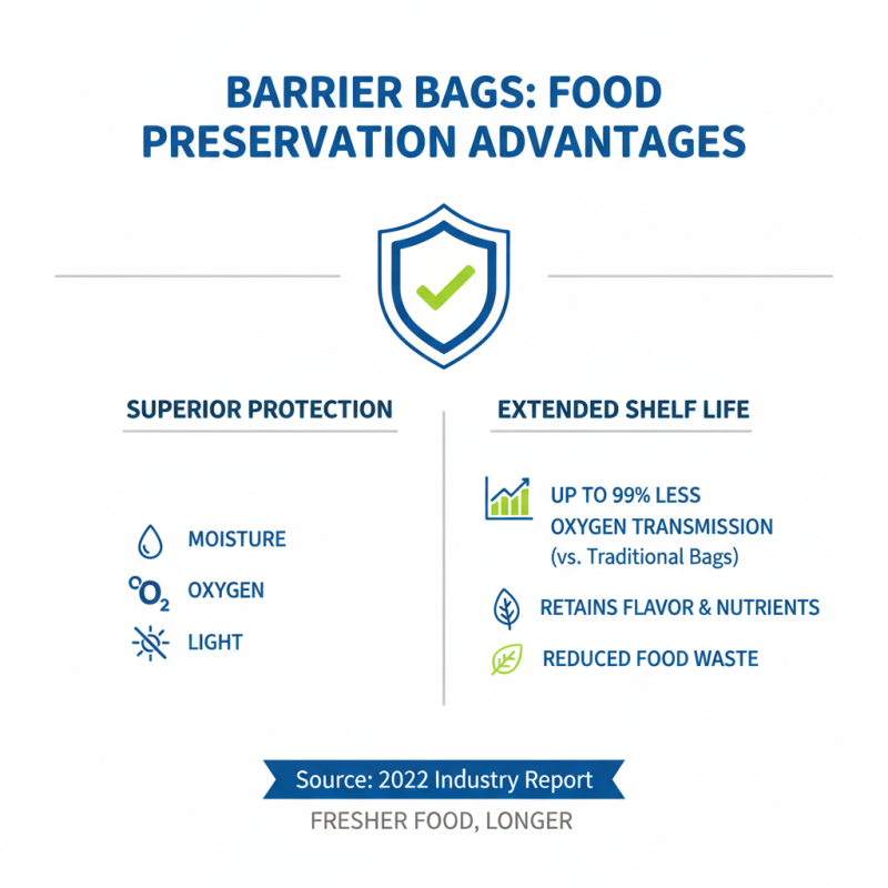 Best Barrier Bags for Food Storage and Preservation?