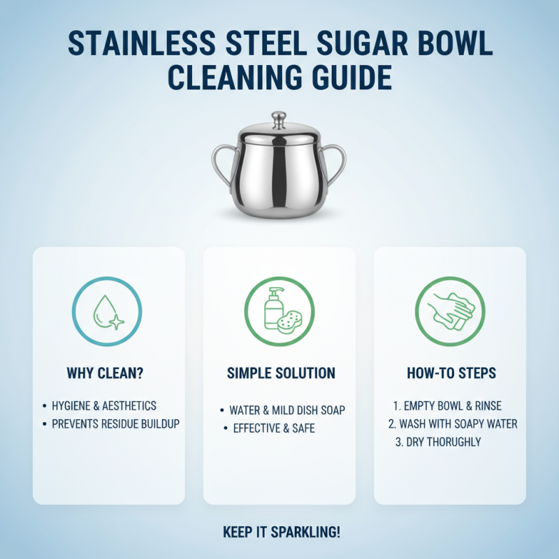 2026 How to Choose the Perfect Stainless Steel Sugar Bowl for Your Kitchen?