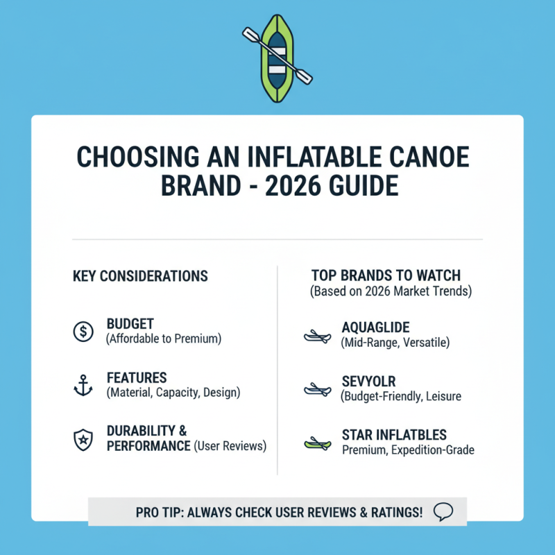 2026 Best Inflatable Canoe Reviews and Buying Guide?