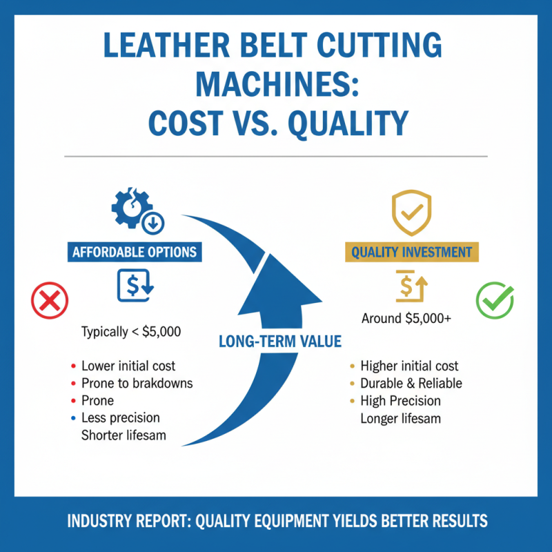 How to Choose the Best Leather Belt Cutting Machine?