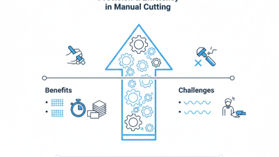 Best Manual Cutting Machine for Precision and Efficiency?