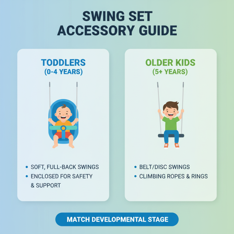 How to Choose the Best Swing Set Accessories for Your Backyard?