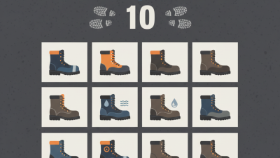 Top 10 Coal Mining Boots Wholesale Options You Should Consider?