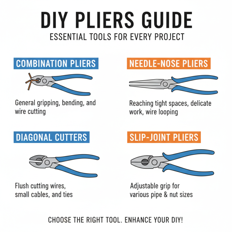 Best Pliers Set for Every DIY Project in 2026?