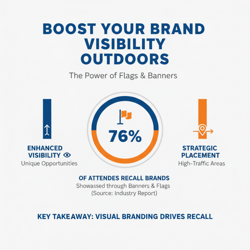 Why Is a Flag Stand Essential for Outdoor Events?