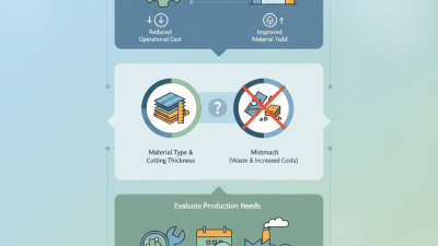How to Choose the Right Speed Cutting Machine for Your Needs?