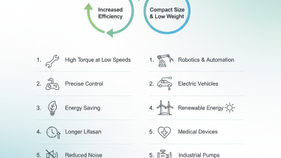 Top 10 Benefits of Using Permanent Magnet DC Motors in Modern Applications?
