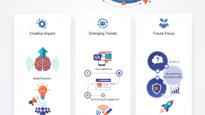 2026 Best Design Agency Trends and Innovations for Your Business?