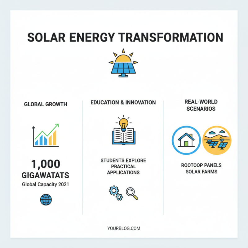 2026 Best Solar System Project Ideas for Student Success?