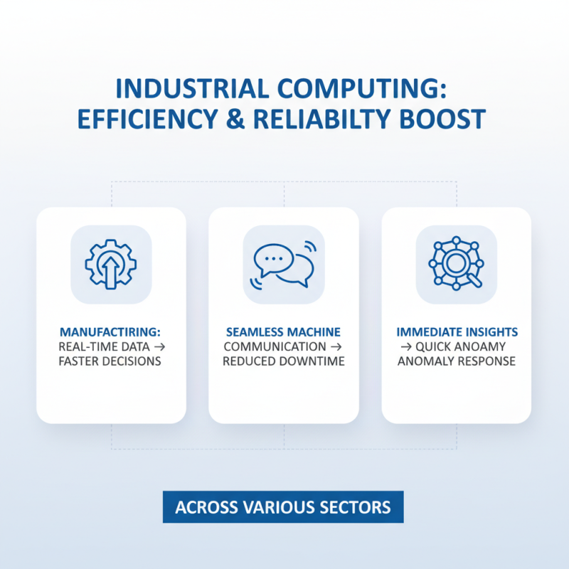 What is Industrial Computing Products and Their Benefits?