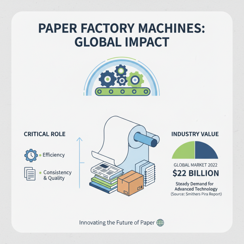 Top 10 Paper Factory Machines You Need to Know About?