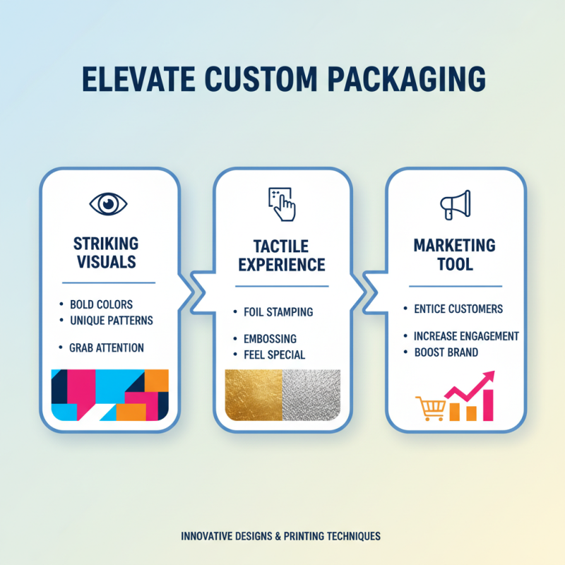 10 Best Custom Packaging Paper Options for Your Business Needs?