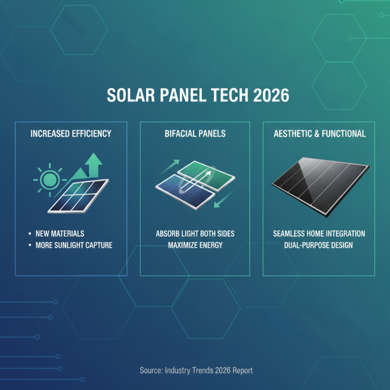 What is the Best Solar Panels for Home Use in 2026?
