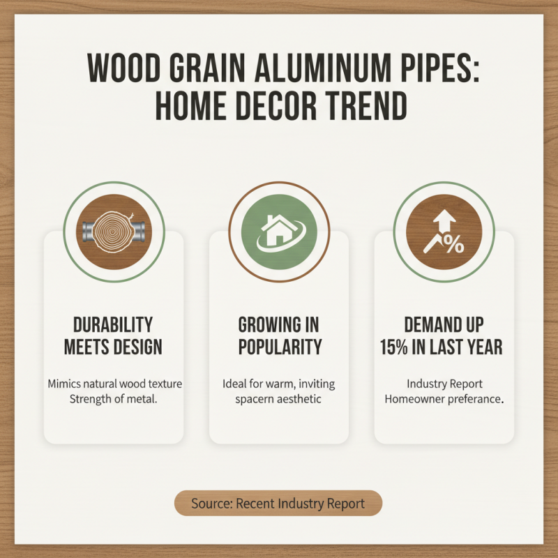 Best 10 Wood Grain Aluminium Pipe Options for Your Home Decor?