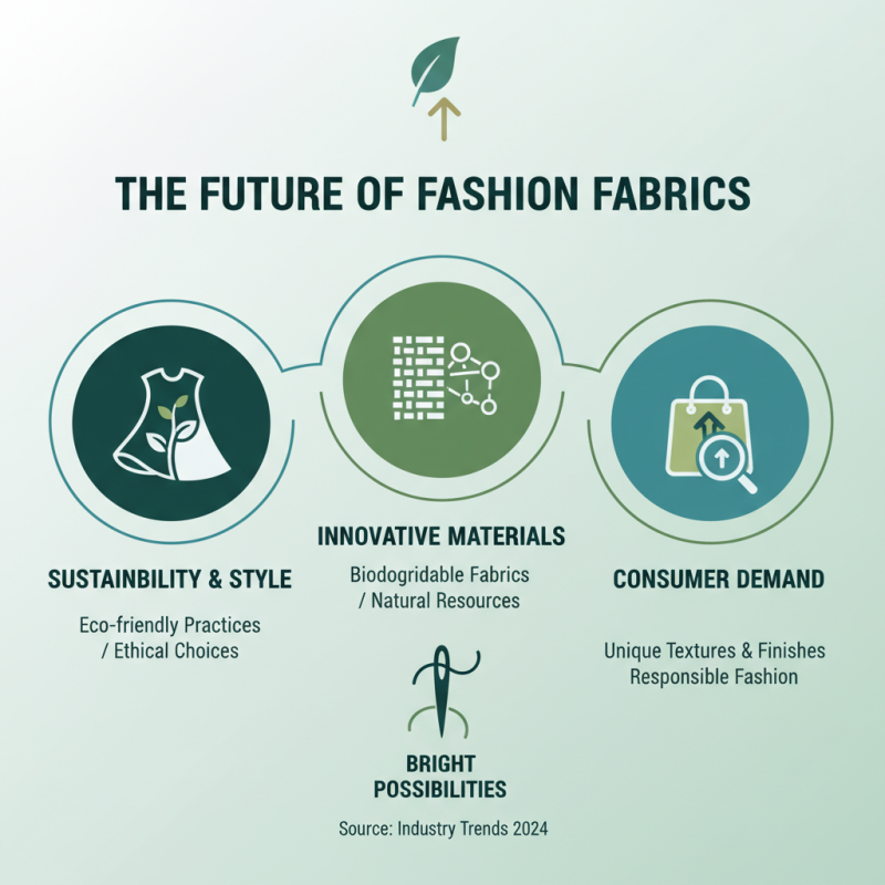 2026 Best Tips to Design Your Fabric for Fashion Trends?