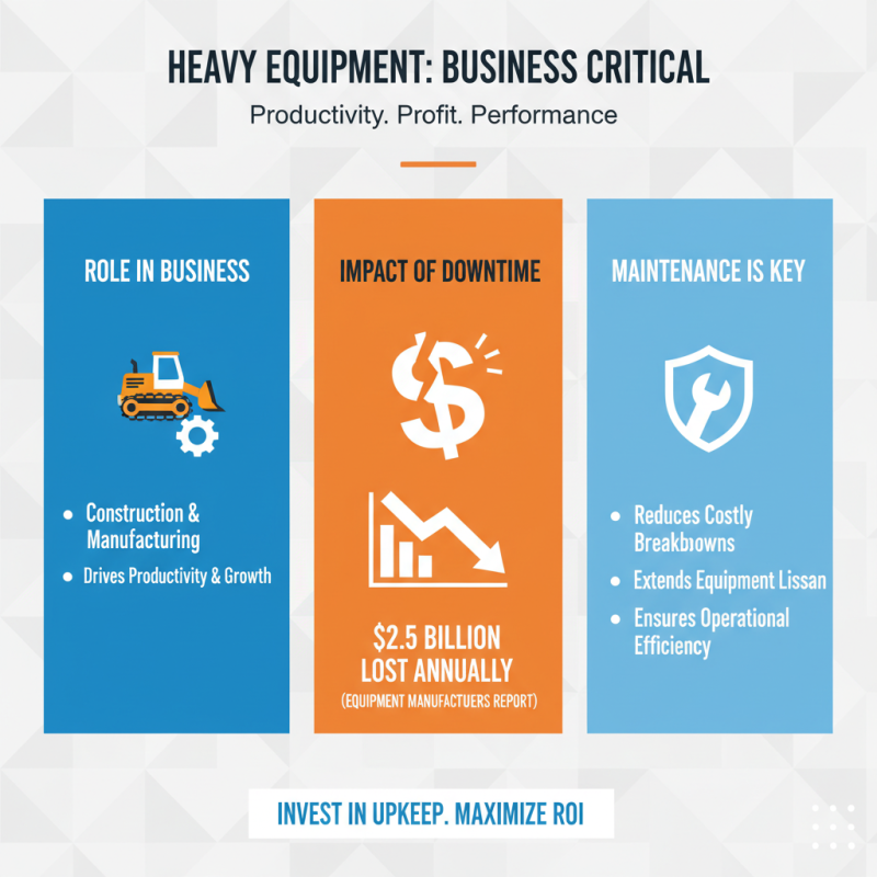 Why Heavy Equipment Repair is Essential for Your Business Success?