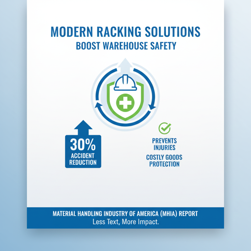 Top Benefits of Industrial Racking Solutions for Your Warehouse Needs?