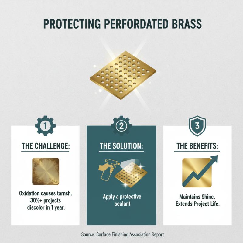 10 Essential Tips for Working with Perforated Brass Sheet