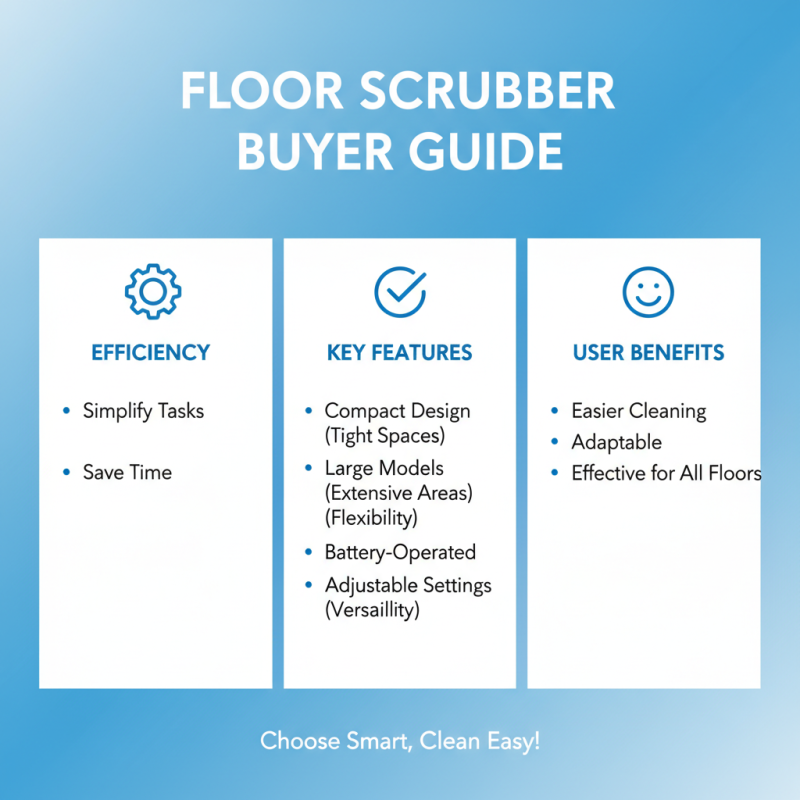 Best Floor Scrubber Machine for Efficient Cleaning Solutions?