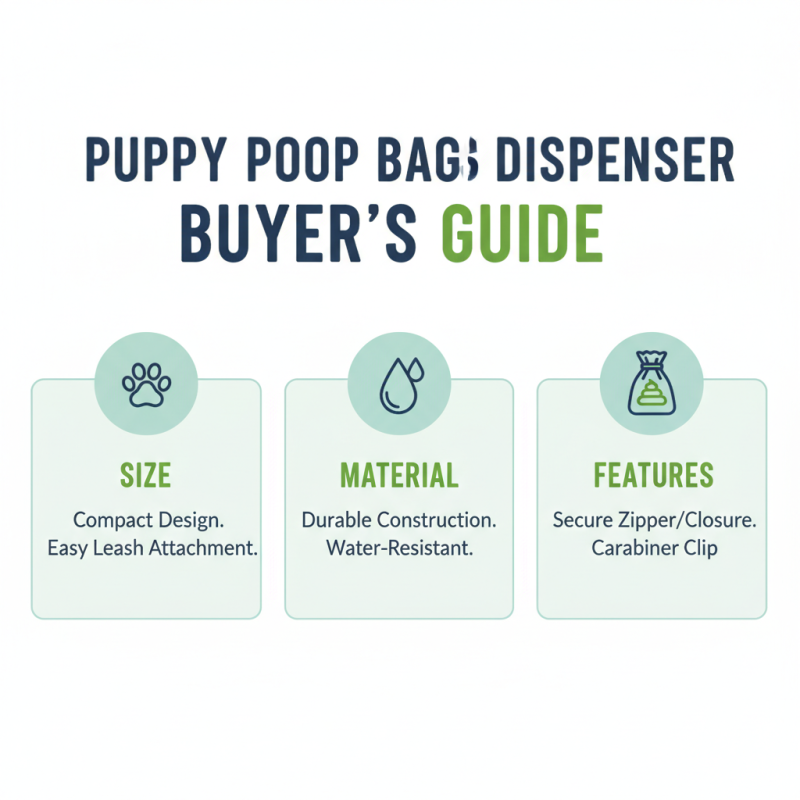 2026 Top Puppy Poop Bag Dispenser Reviews and Buying Guide?