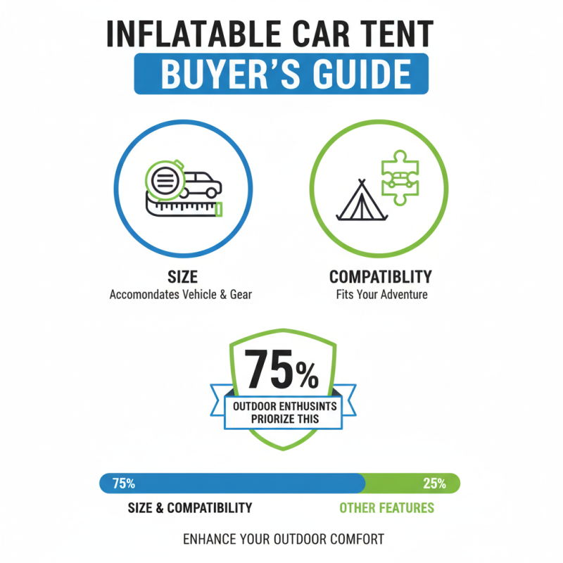 2026 How to Choose an Inflatable Car Tent for Your Outdoor Adventures?