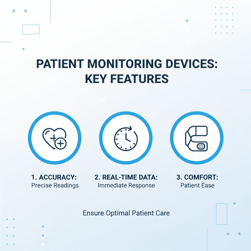 2026 How to Choose the Right Patient Monitoring Devices for Your Needs