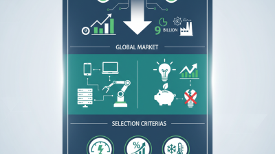 What are the Benefits of Using AC DC Power Supply?