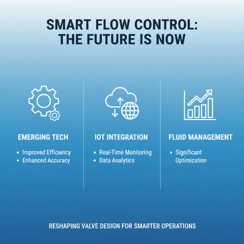 Top Flow Control Valve Types Explained for Efficient Fluid Management?