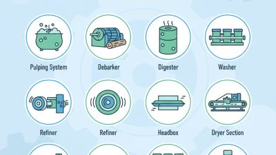 Top 10 Paper Factory Machines You Need to Know About?